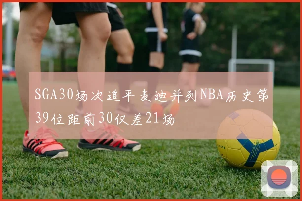 SGA30场次追平麦迪并列NBA历史第39位距前30仅差21场
