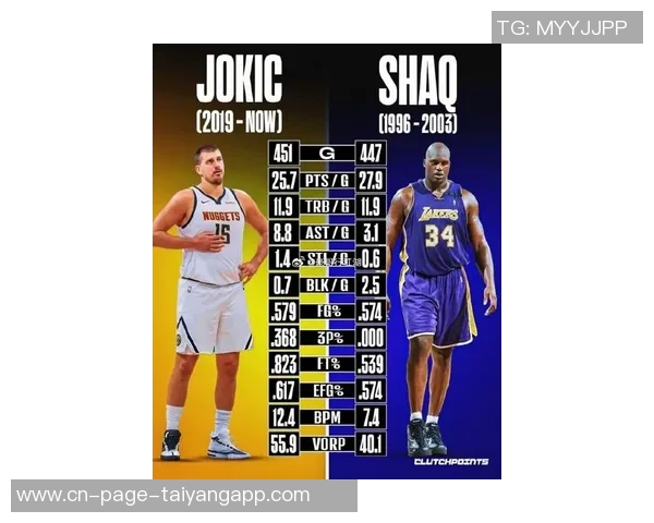当世无双的篮球巨星过去50年252010场次统计揭示约基奇的统治地位